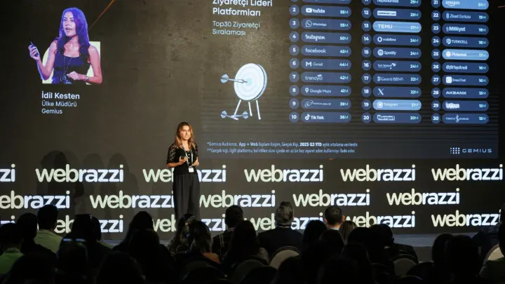 2025 Dijital Reklam ve Platform Dinamikleri: Arama, Ticaret ve Sosyal Medya Üzerindeki Güncel Gelişmeler