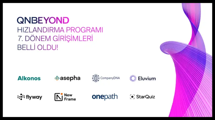 QNBEYOND Hızlandırma Programı'nın 7. döneminde 8 girişim seçildi.