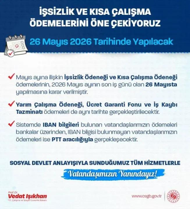 Kurban Bayramı Öncesi 5 Destek Ödemesi Erkene Çekildi: Bakan Işıkhan Tarihi Açıkladı