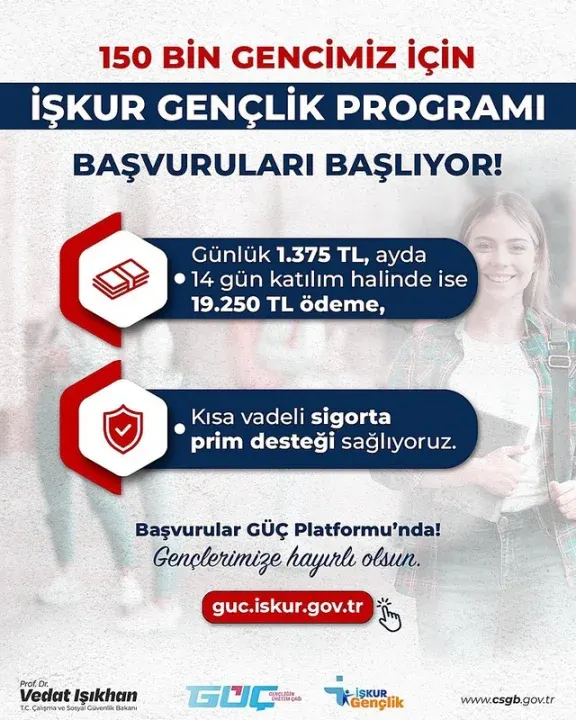 İŞKUR Gençlik Programı Başvuruları Başlıyor: Üniversite Öğrencilerine Aylık 19 Bin 250 TL Destek