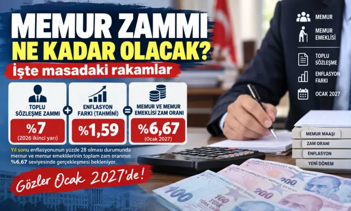 2027 Memur ve Emekli Zammı Ne Kadar Olacak? Yeni Maaşlar